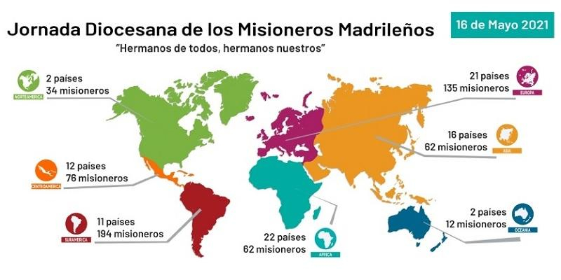 Madrid recuerda a sus 575 misioneros