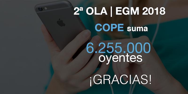 COPE culmina una temporada llena de récords