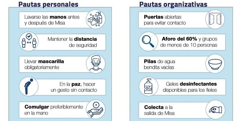 El aforo de los templos se reduce al 60 %