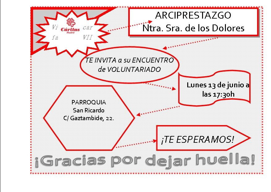 Celebración de la Eucaristía de Cáritas Vicaría VII en el arciprestazgo Nuestra Señora de los Dolores