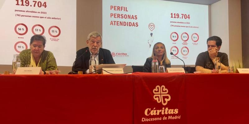 Cáritas Diocesana de Madrid acompañó en el último año a más de 119 mil personas: «Detrás de cada cifra, hay una historia de solidaridad, esperanza y amor»