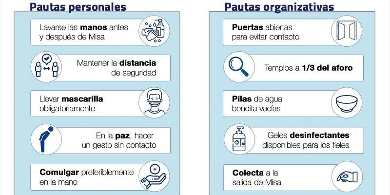 Conozca las zonas en las que los templos no pueden superar un tercio de su aforo