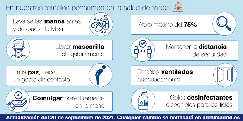 La Comunidad de Madrid mantiene el aforo máximo de los templos al 75 %